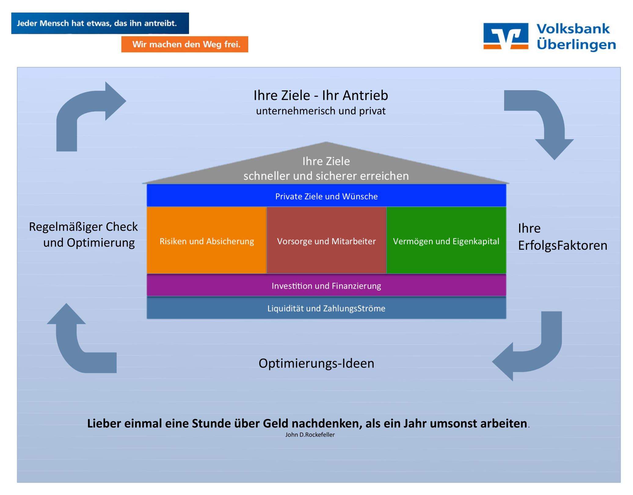 Finanzhaus_Überlingen.JPG